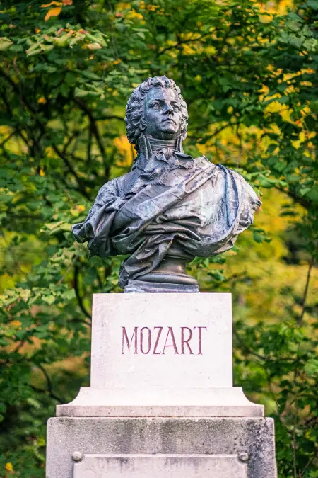 Mozart Salisburgo Cosa Vedere